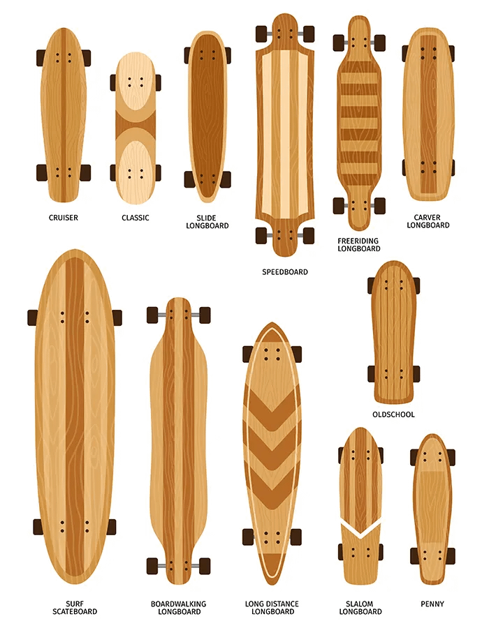 Types Of Skateboards Longboards